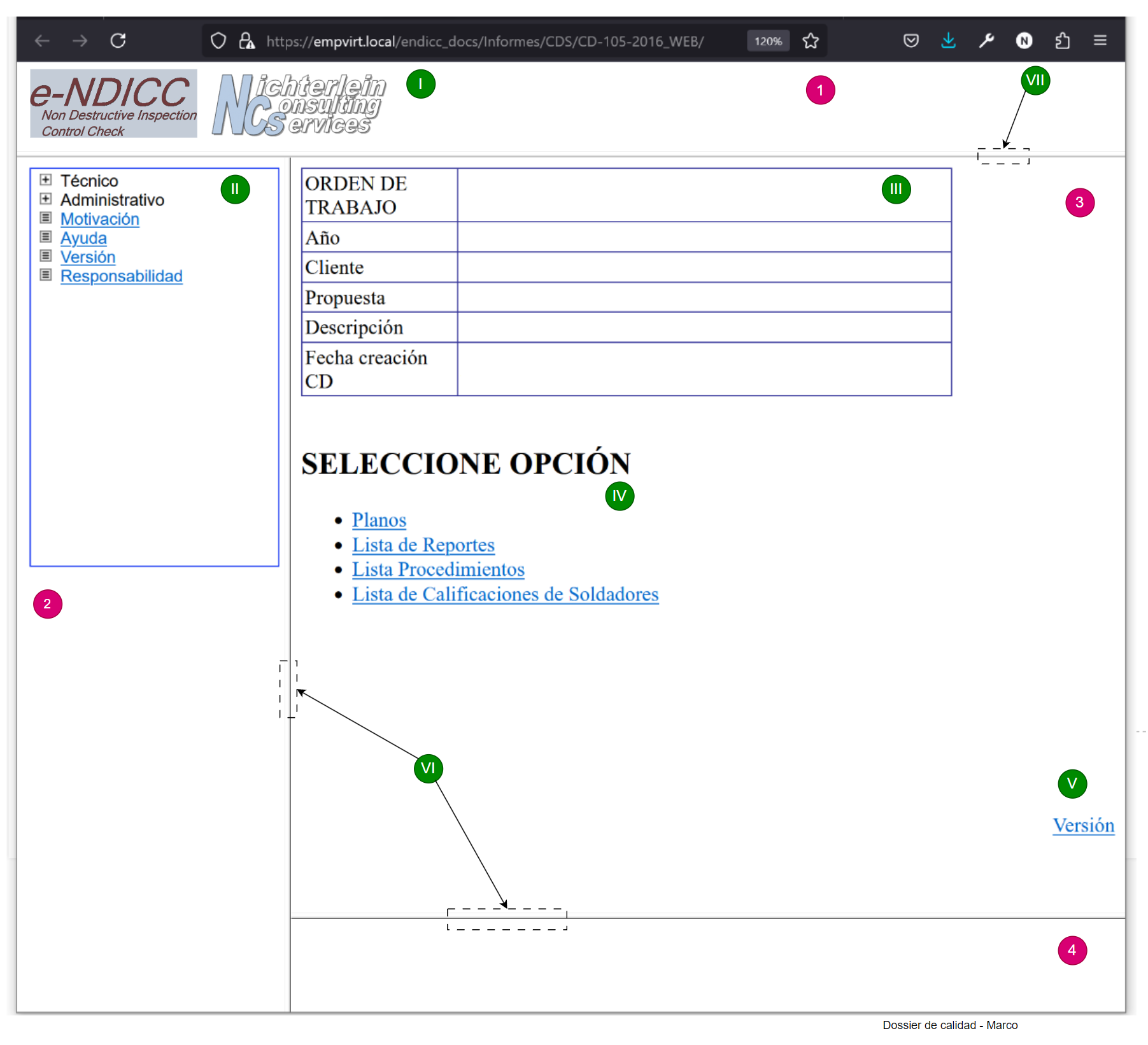 Marco dossier de calidad