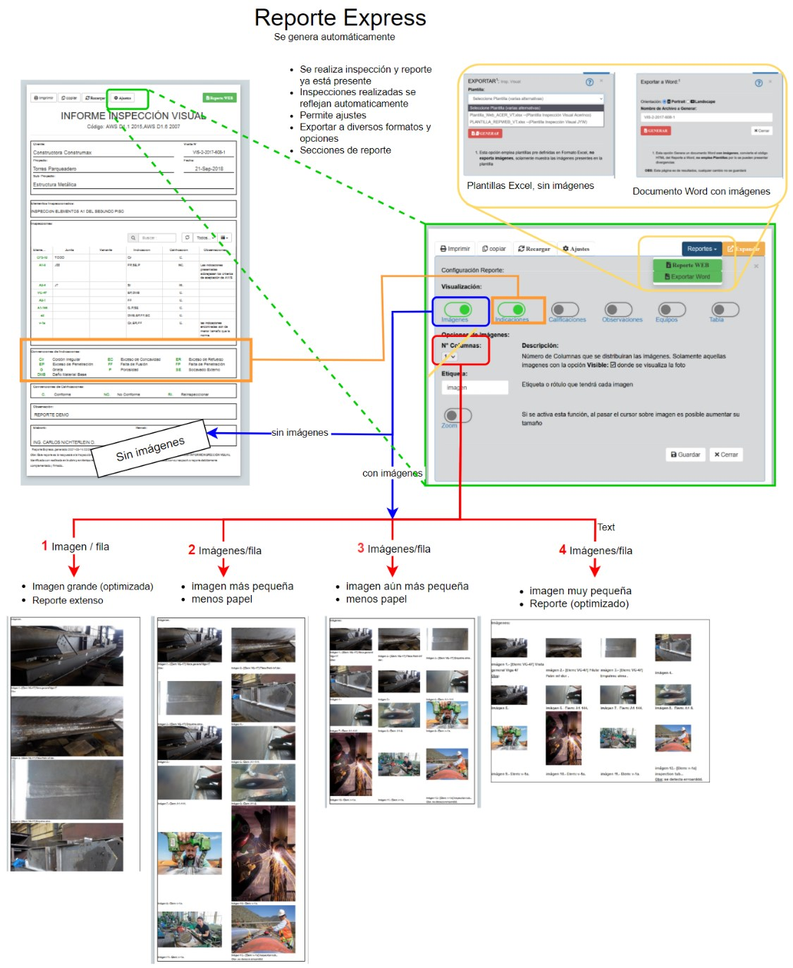 Configuración del Reporte Express